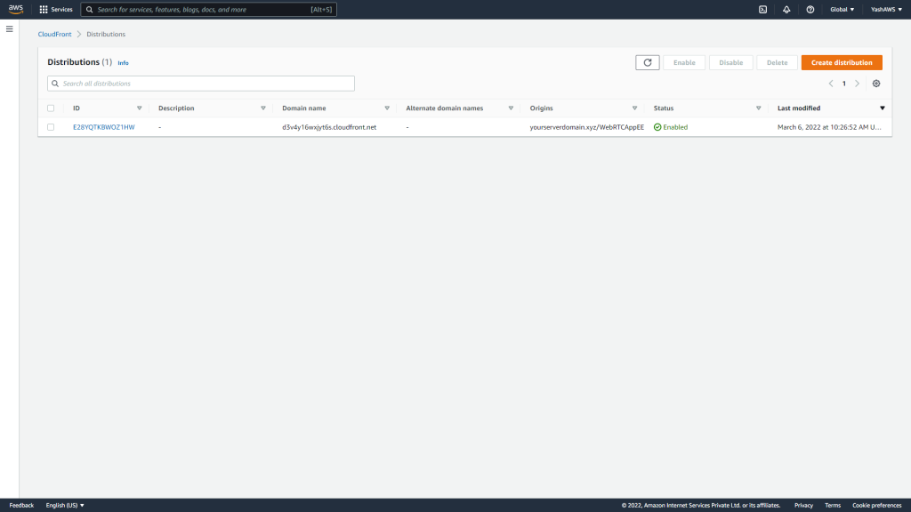 Cloudfront Distribution