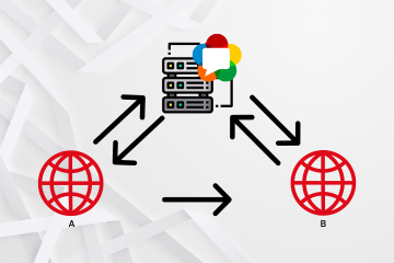 WebRTC signaling server 1