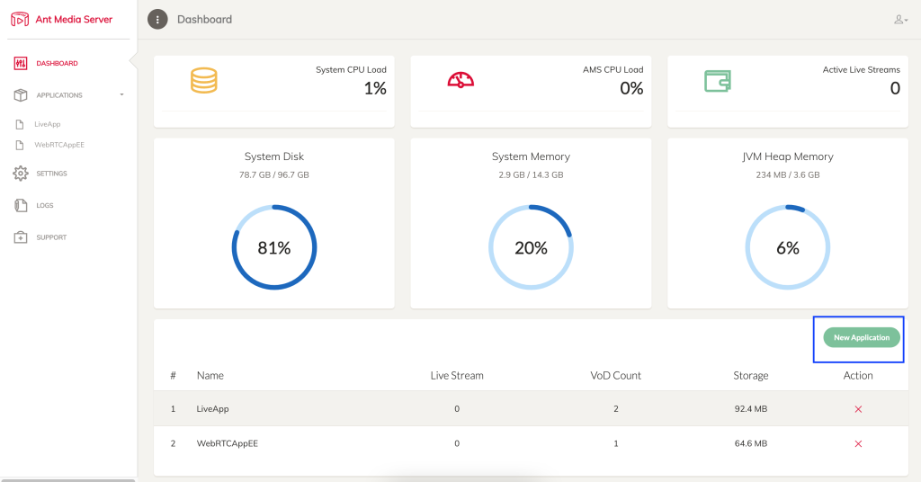 Deploying PortMeet to Ant Media Server