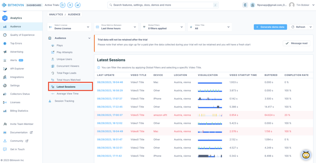 Latest Sessions on Bitmovin