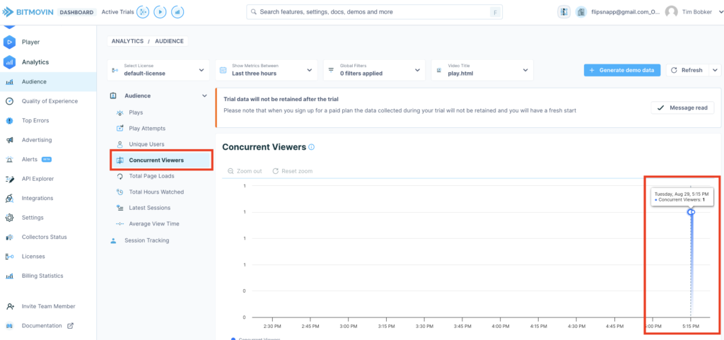 Concurrent Viewers on Bitmovin