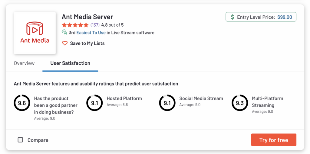 Ant Media Server g2 overview