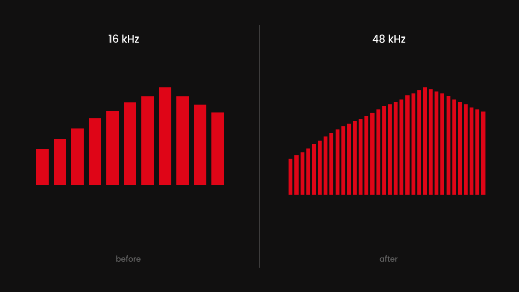 high quality audio in ant media server